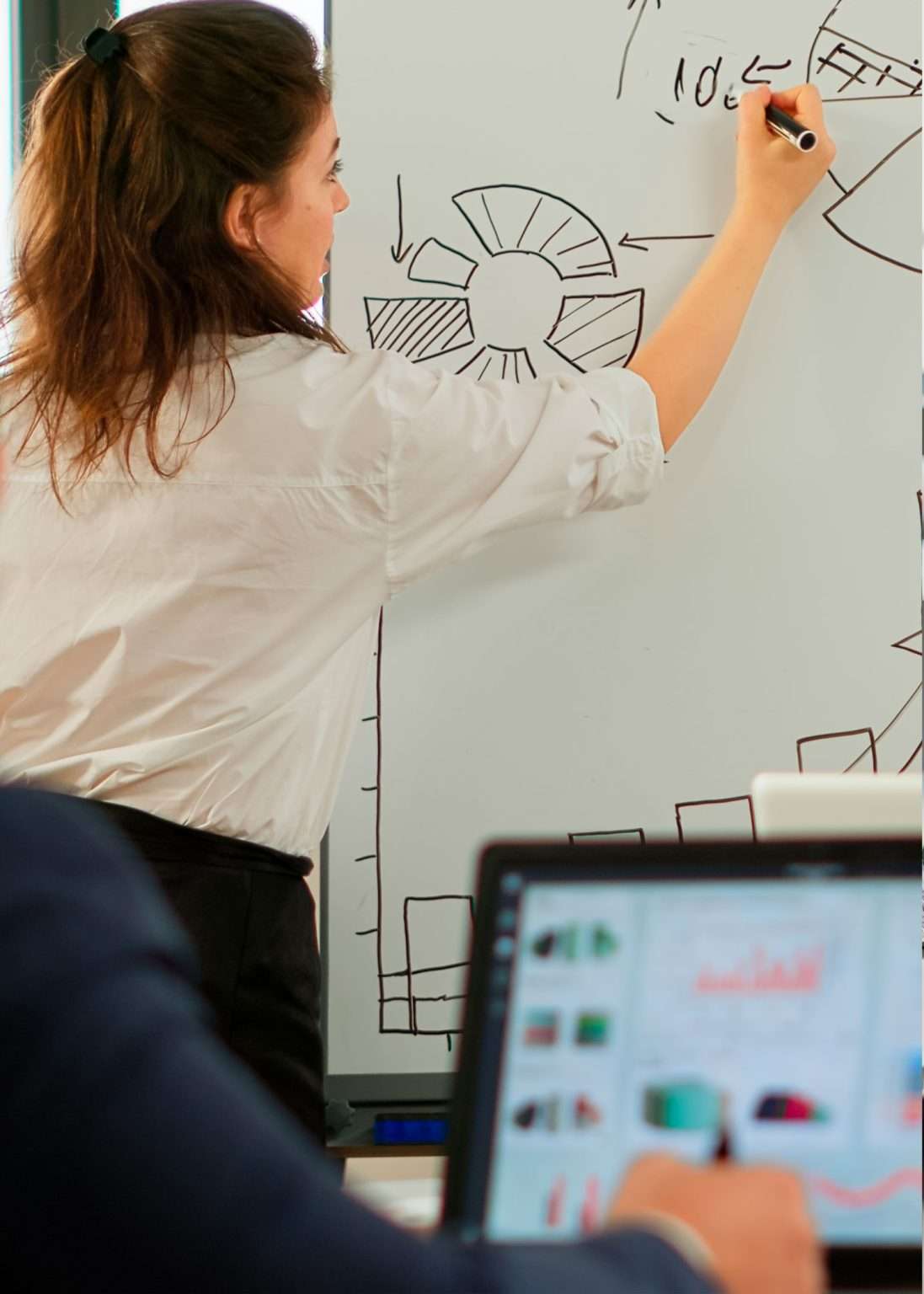 Trainer explaining financial concepts on a whiteboard to a small business team